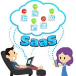 Λογισμικό ως Υπηρεσία (SaaS)